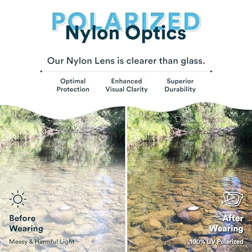 Amelia - Nylon Optics - Tortoise | Smoke