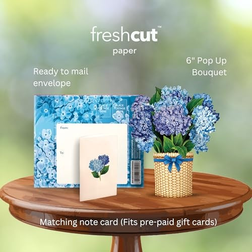 Mini Nantucket Hydrangea