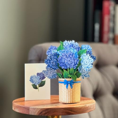 Mini Nantucket Hydrangea