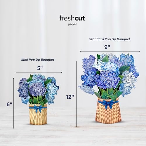 Mini Nantucket Hydrangea