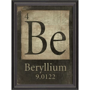 4 - Be - Beryllium