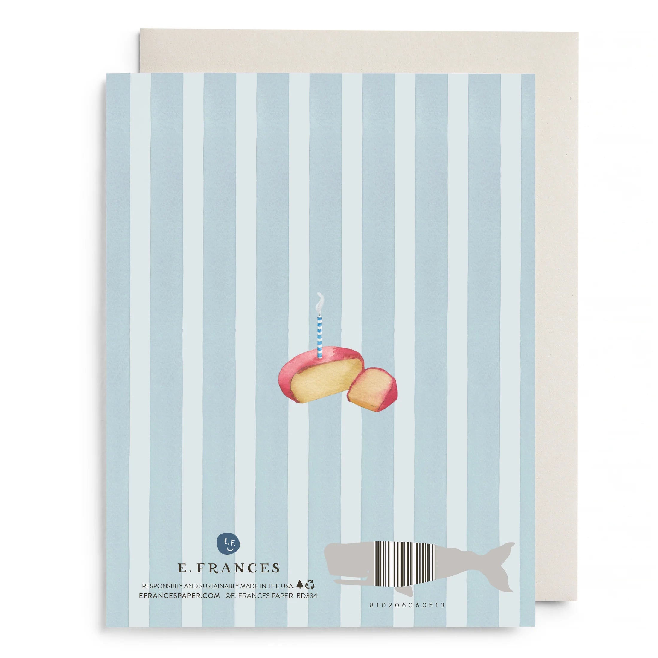 Cheesy Wishes Birthday Card
