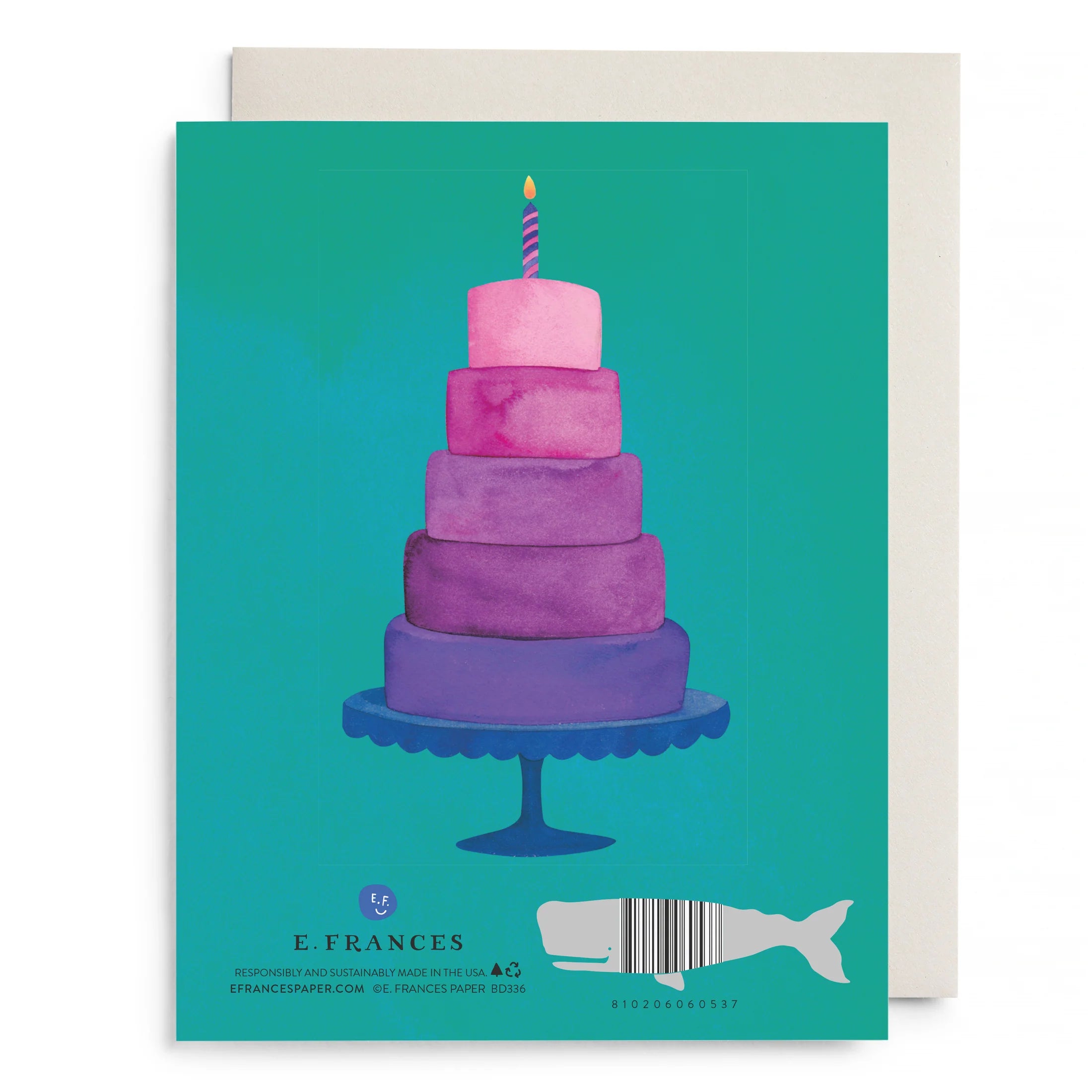 Birthday Layer Cake Birthday Card