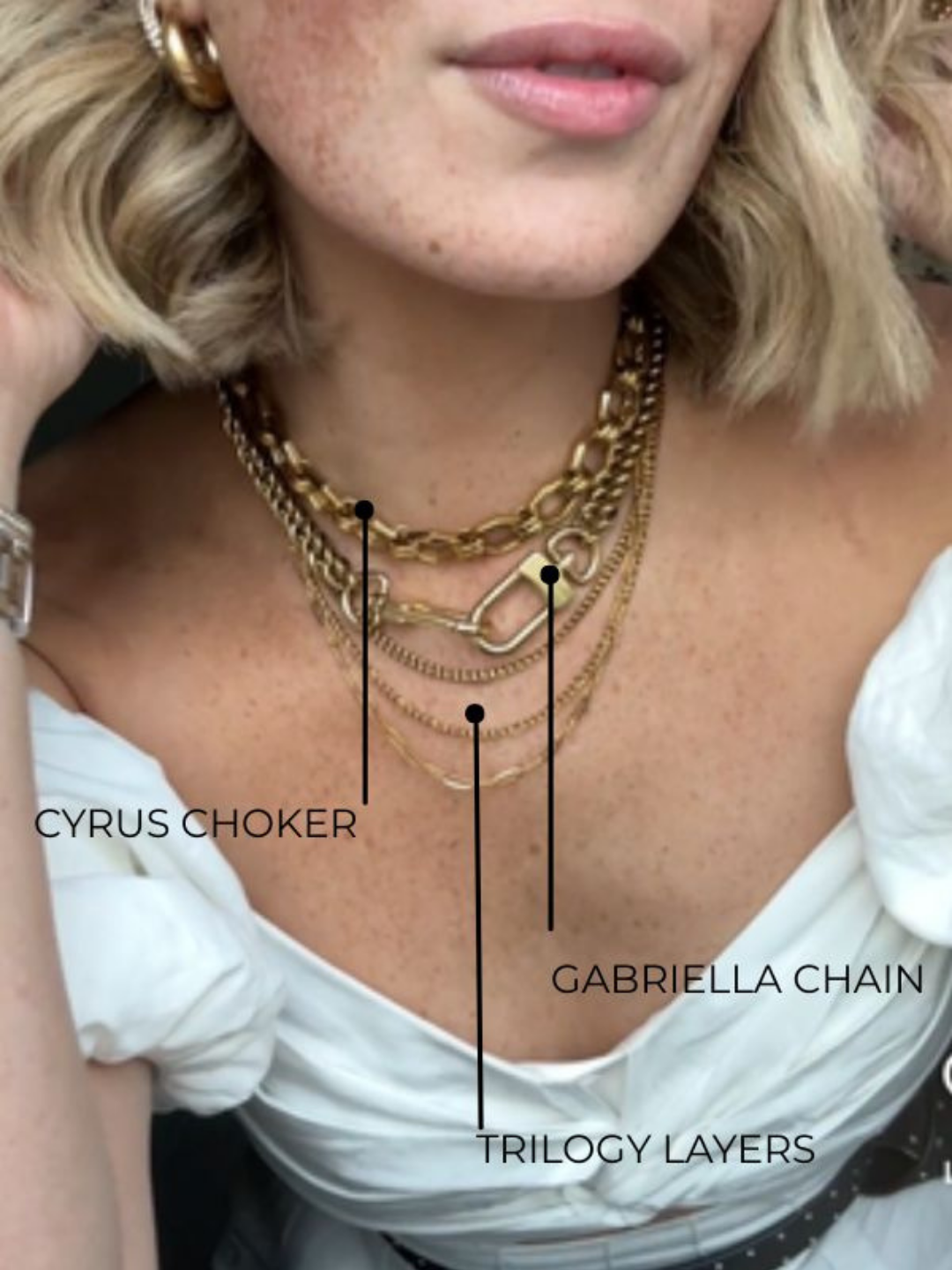 Cyrus Choker - Gold