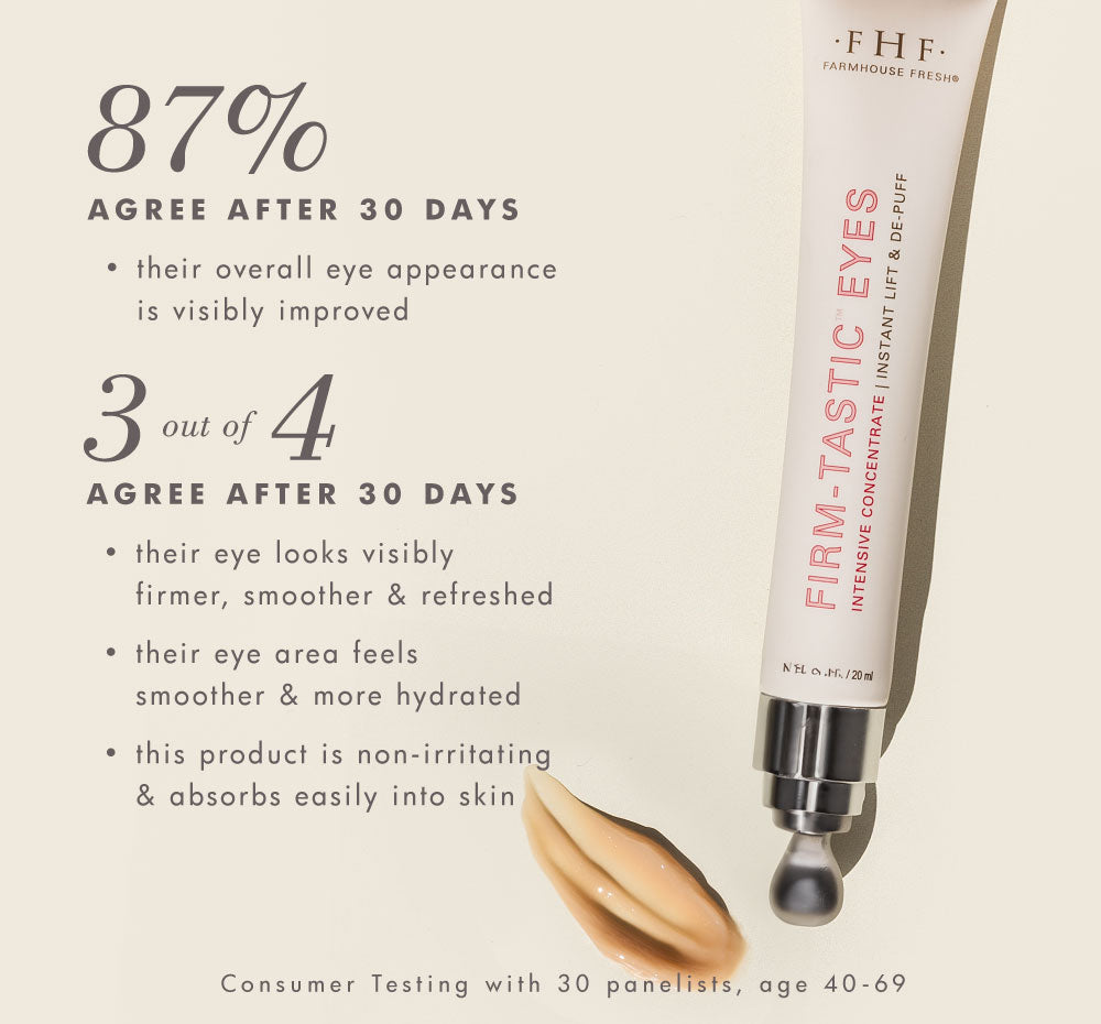 Firm-Tastic Eyes Intensive Concentrate 20 ml Tube