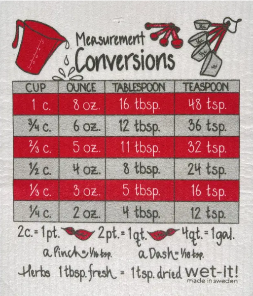 COOKING MEASUREMENTS RED SWEDISH CLOTH