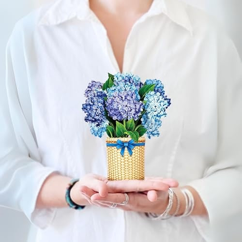 Mini Nantucket Hydrangea