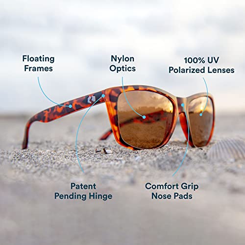 Sapelos - Nylon Optics - Tortoise | Rose