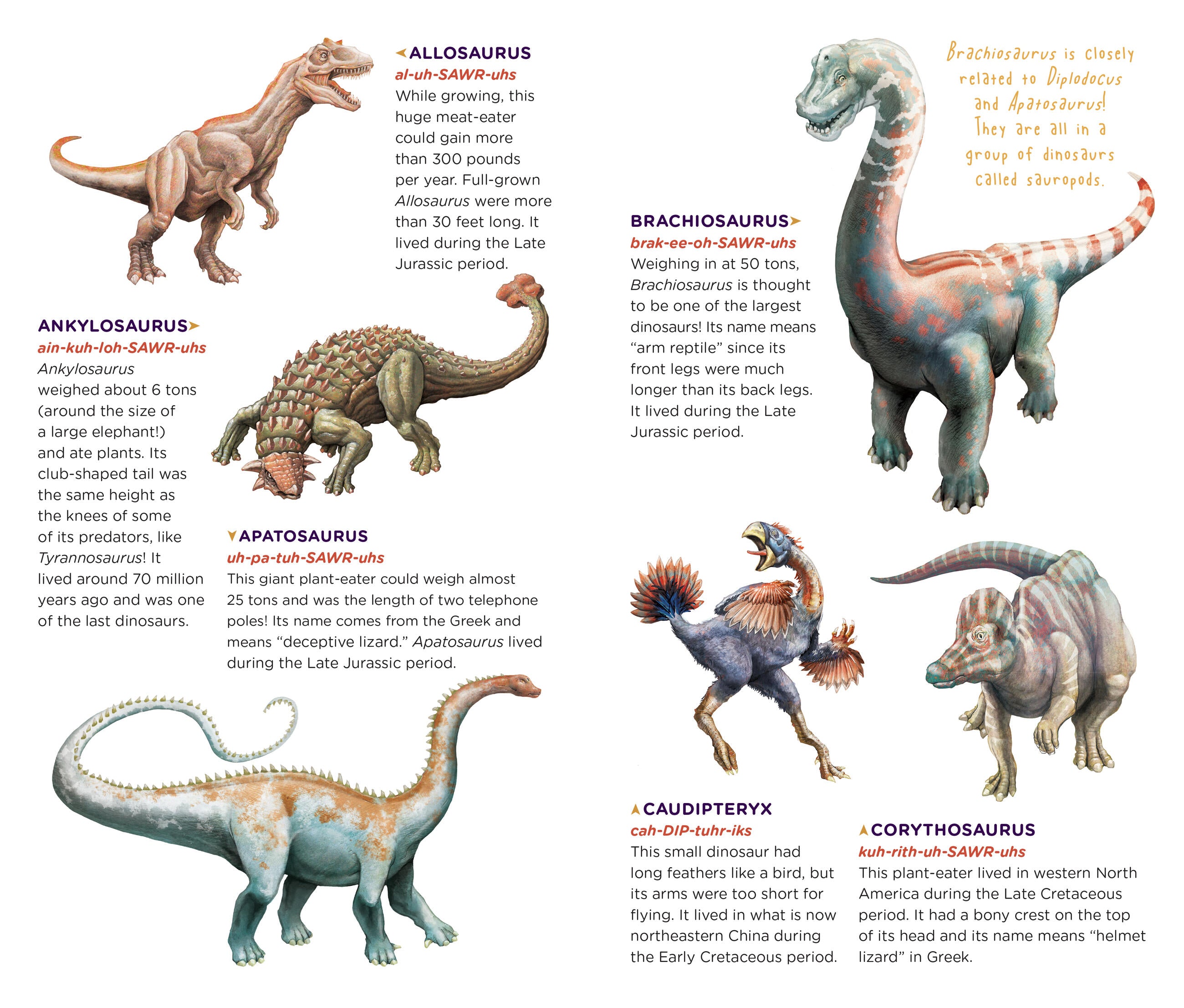 Roaring, Rumbling Tattoo: Dinosaurs