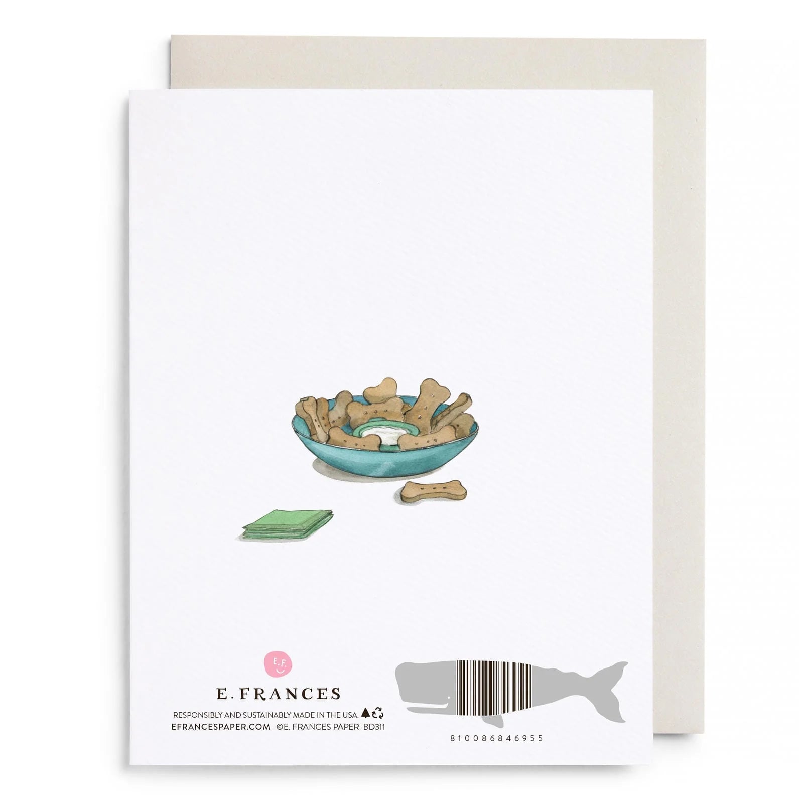 Dog Party Birthday Card