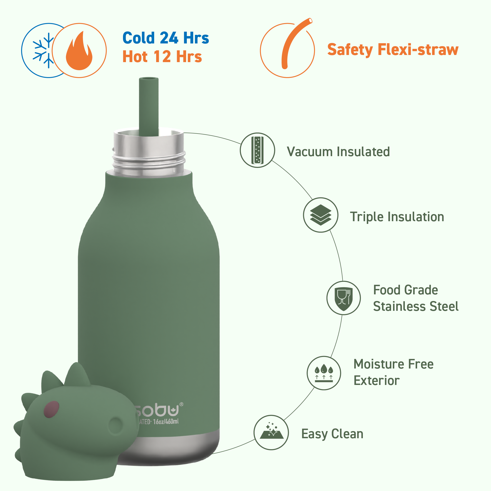 Ceramic-Lined Water Bottle - Dinosaur