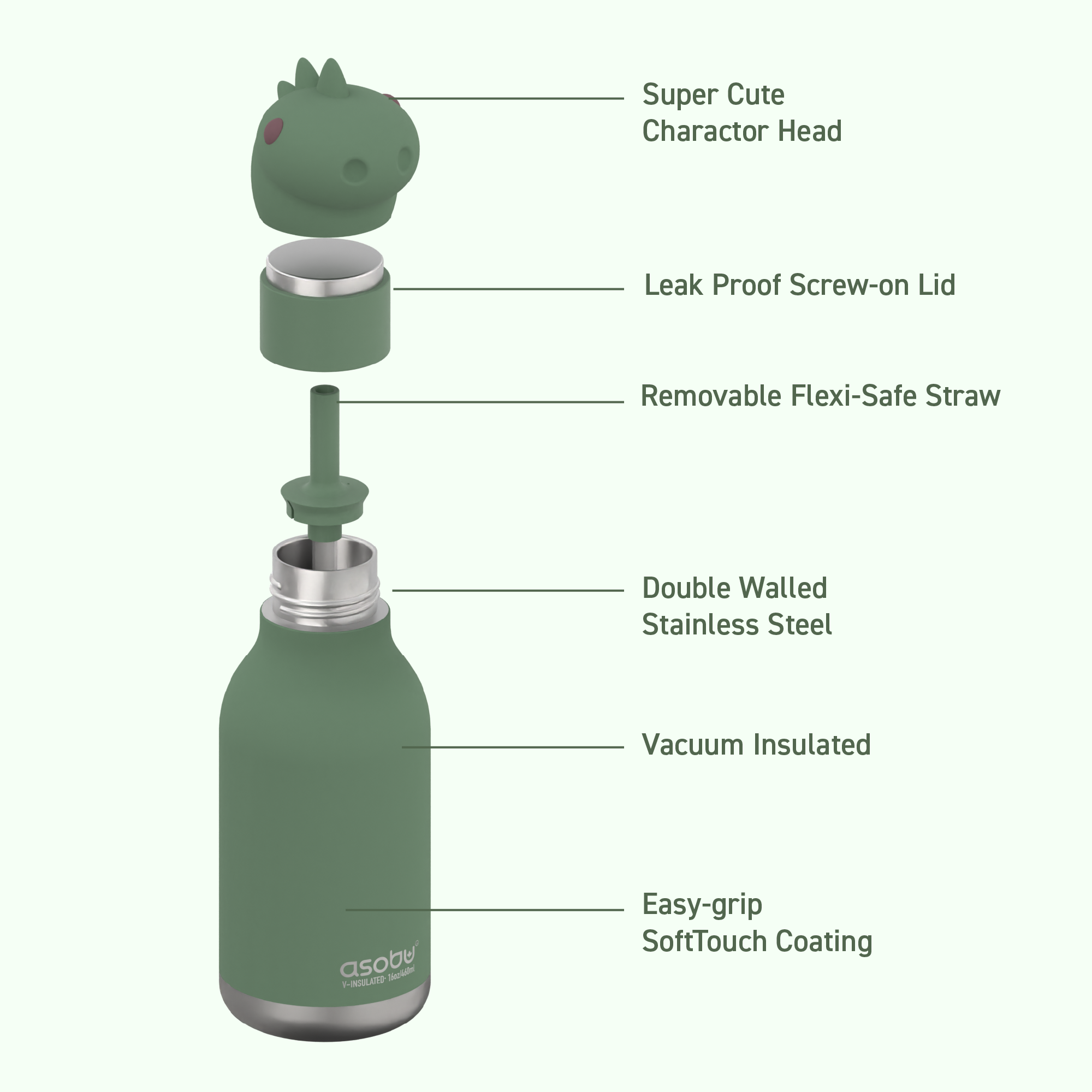 Ceramic-Lined Water Bottle - Dinosaur
