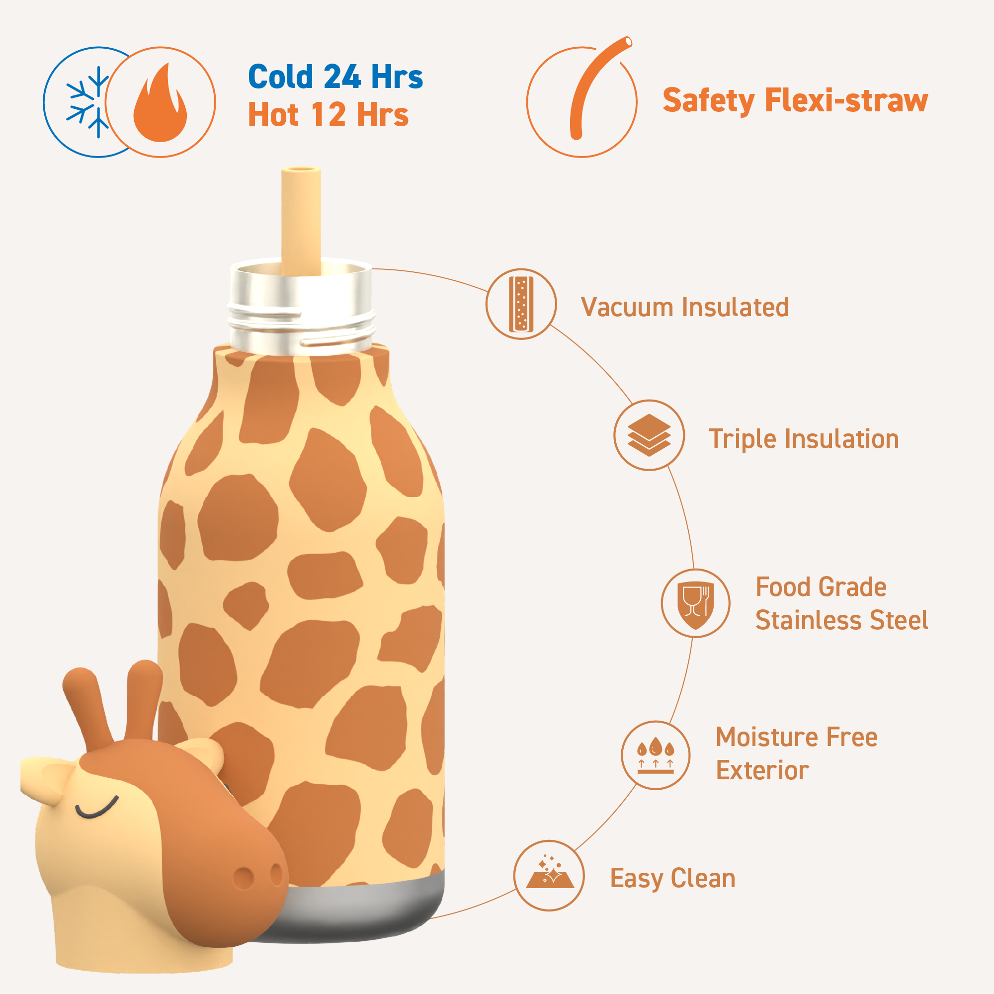 Ceramic-Lined Water Bottle - Giraffe