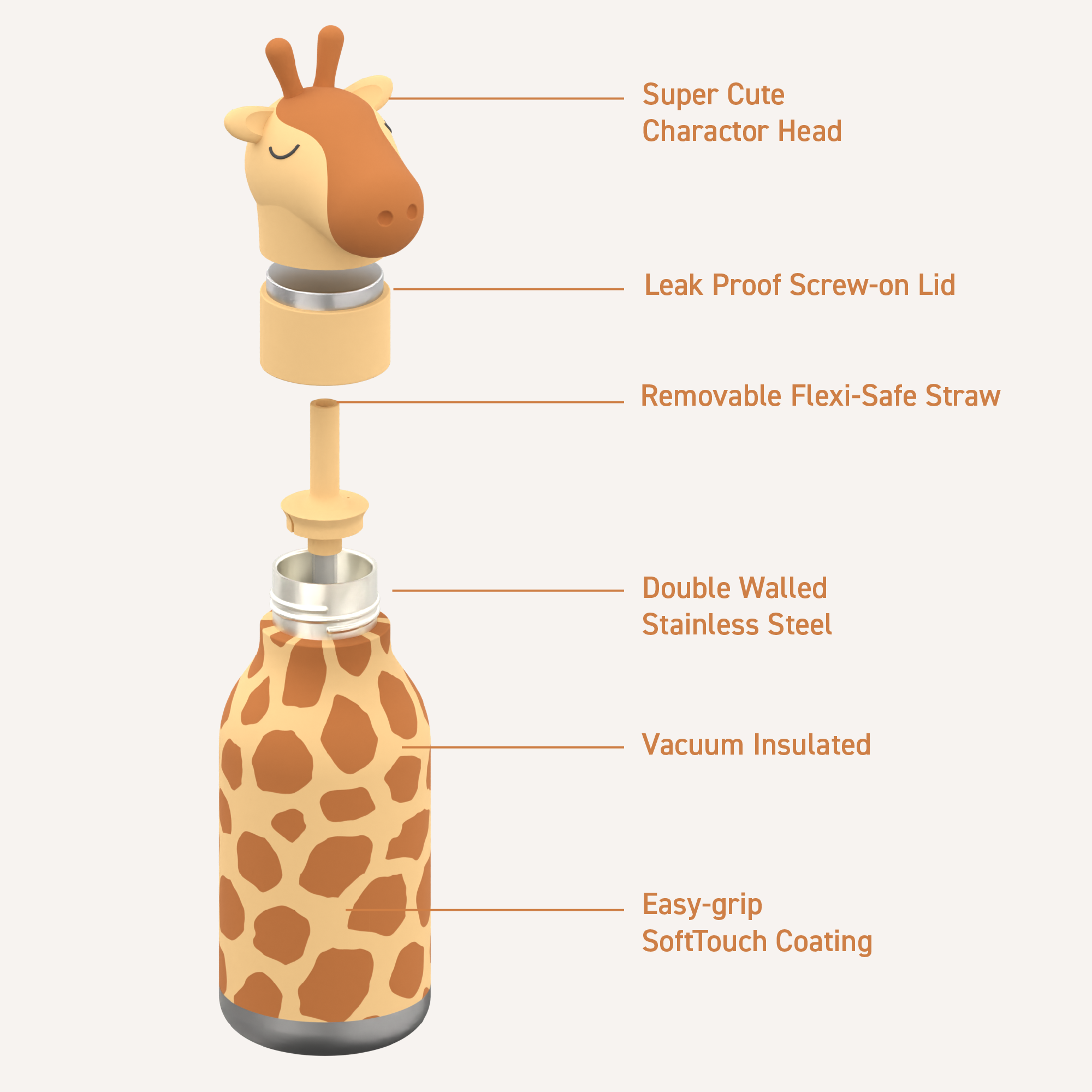 Ceramic-Lined Water Bottle - Giraffe