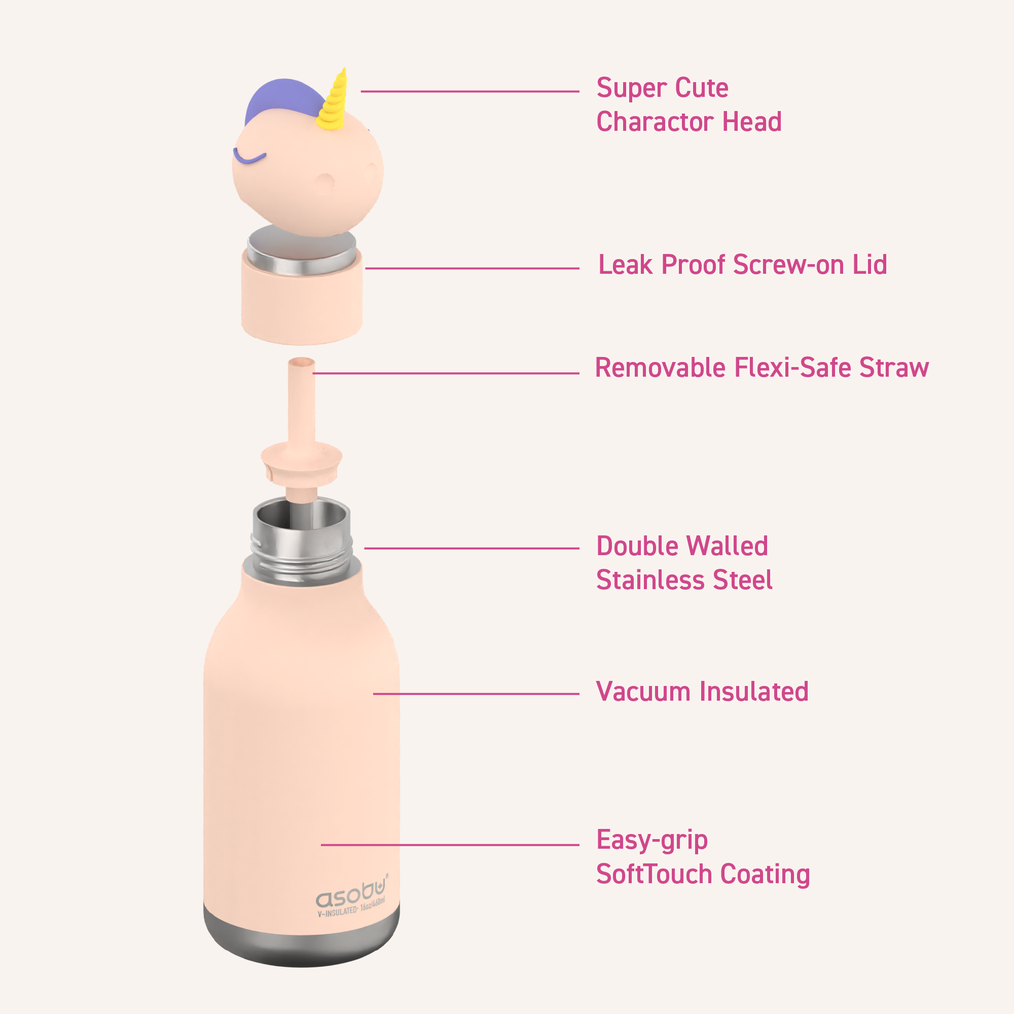 Ceramic-Lined Water Bottle - Unicorn