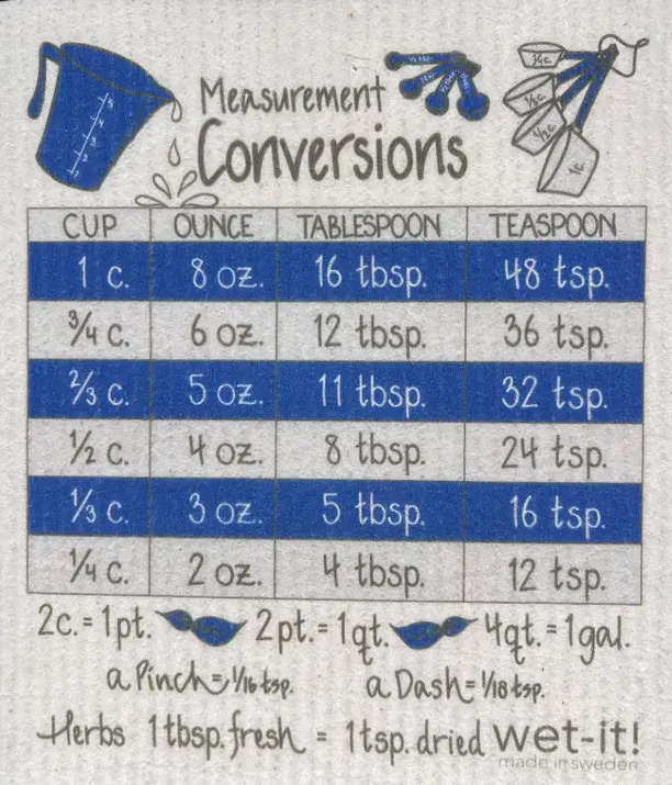 KITCHEN MEASUREMENTS BLUE SWEDISH CLOTH