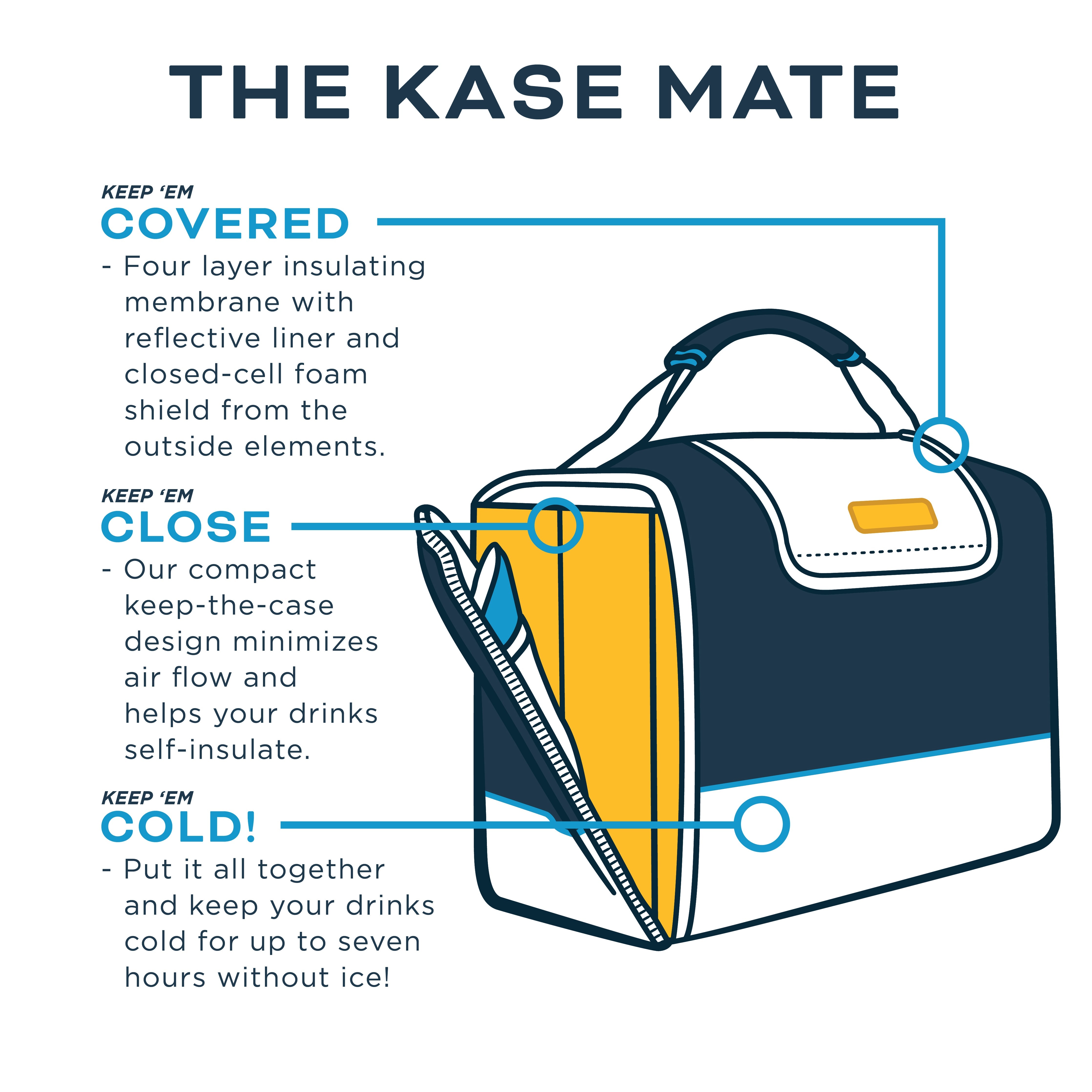 12-Pack Kase Mate - NC State