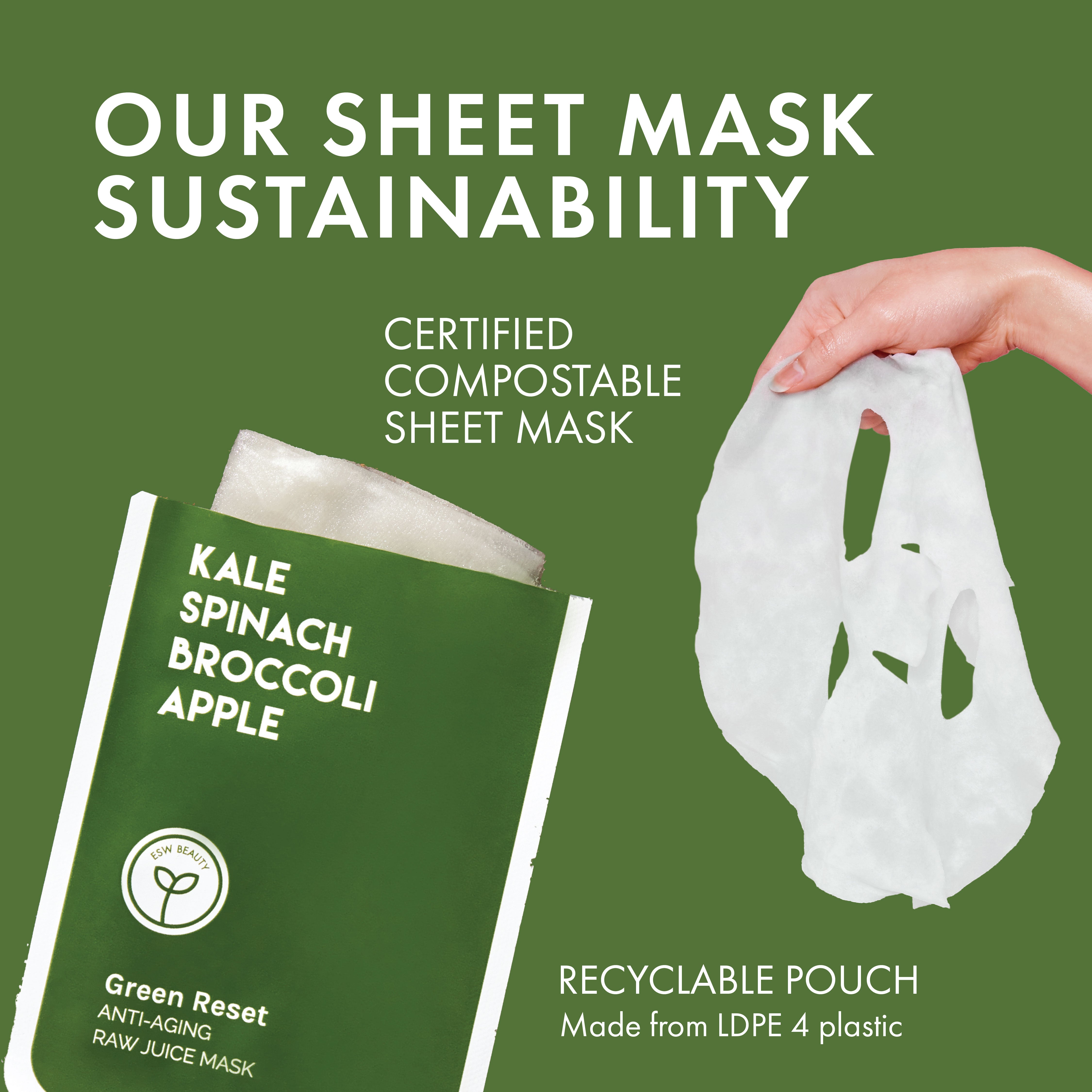 Green Reset Anti Aging Raw Juice Sheet Mask