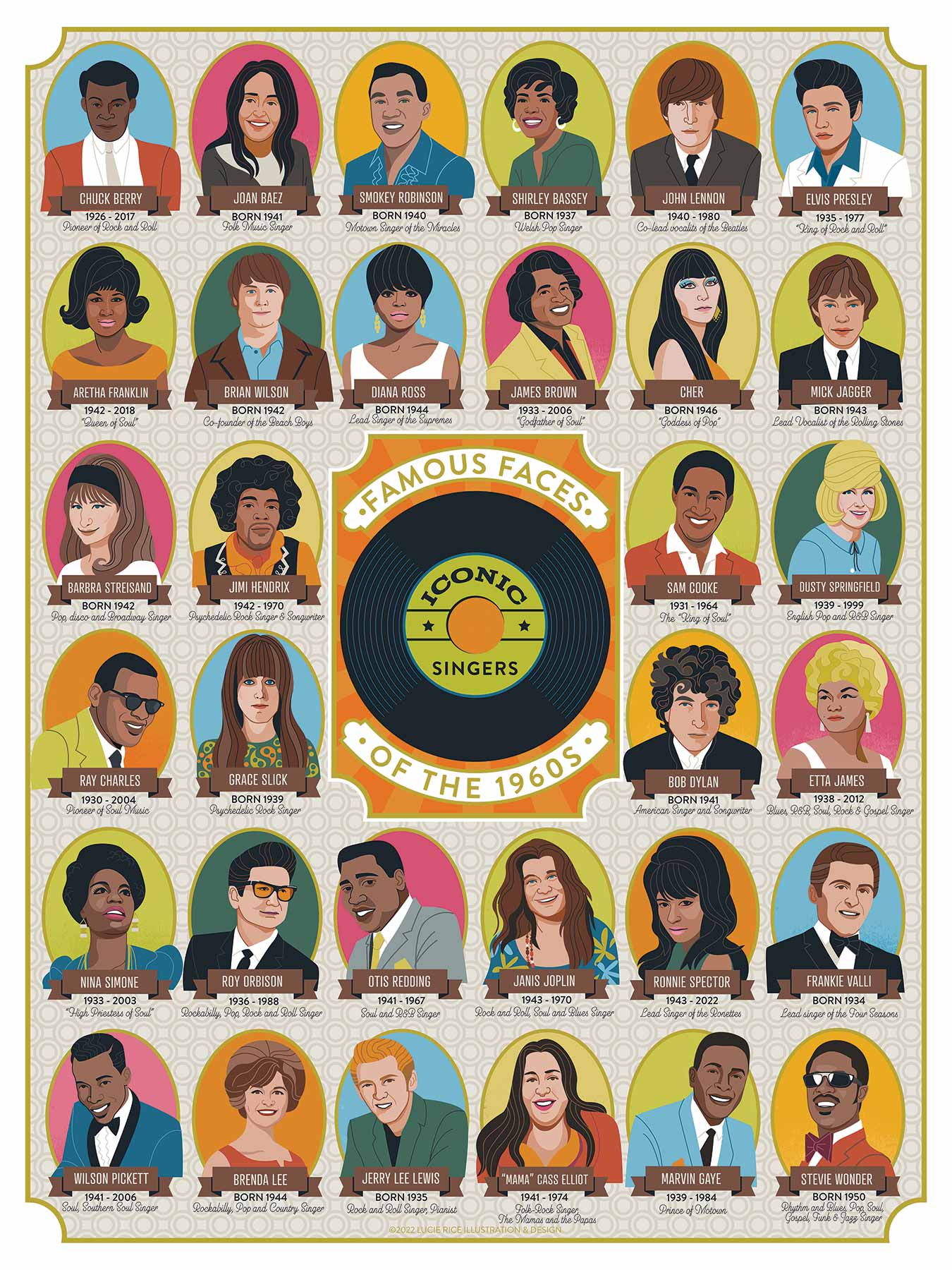 Iconic Singers of the 1960's 500 pc Puzzle