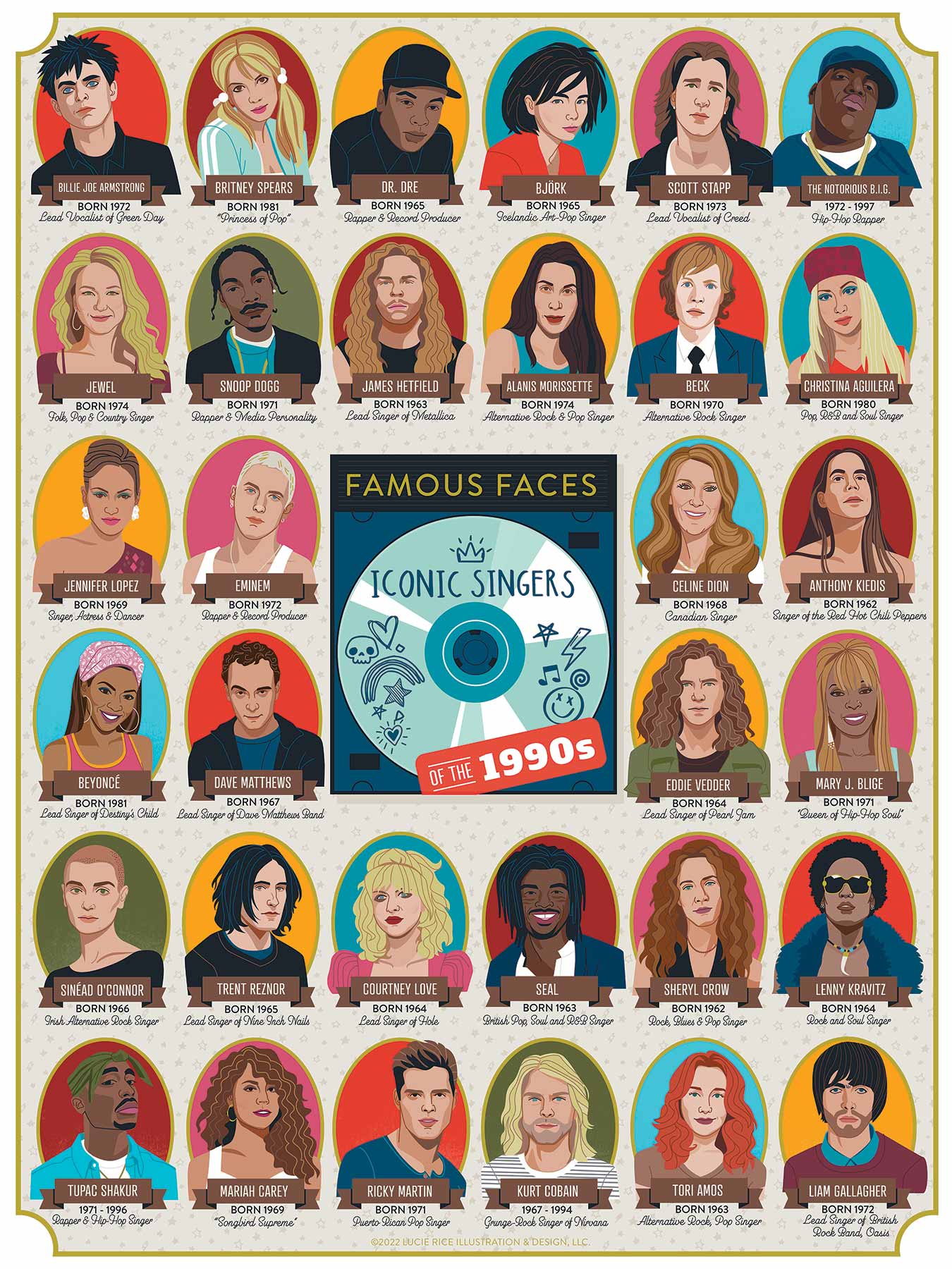 Iconic Singers of the 1990's 500 pc Puzzle